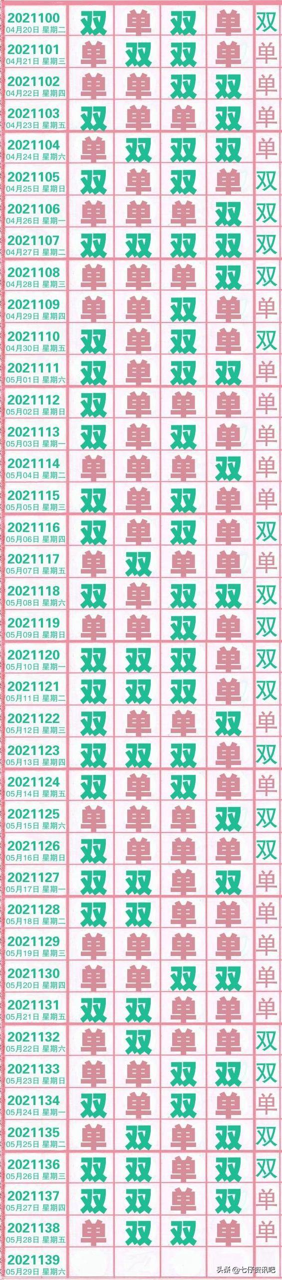 2019年彩票开奖结果走势图,牛彩背后的数字游戏2019年开奖走势图