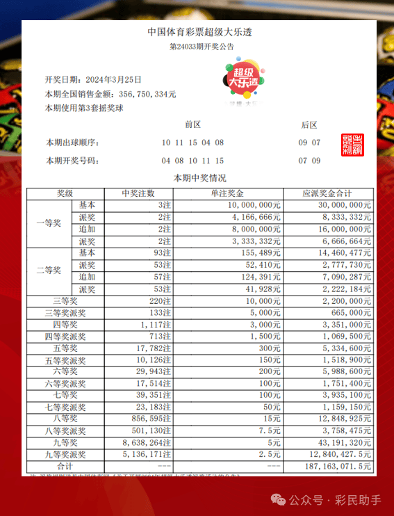 2025年5月4日 第16页