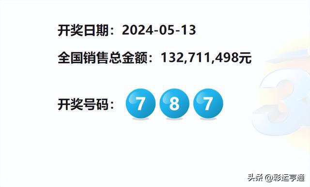 2019年手机开奖结果，一场科技与幸运的完美邃合2019开奖结果手机完整直播