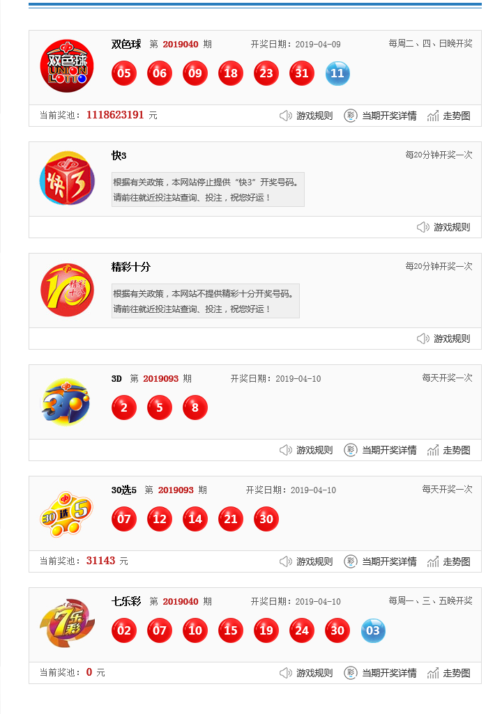 2019开奖结果，一场跨越时空的奇幻之旅2019年全开奖记录结果下载