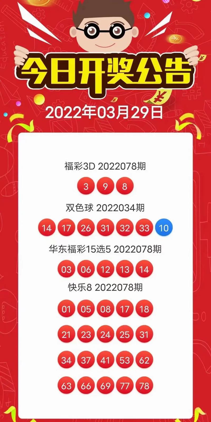 探寻幸运之光，双色球第2019年3月6日开奖结果揭秘双色球第2020031期开奖号码