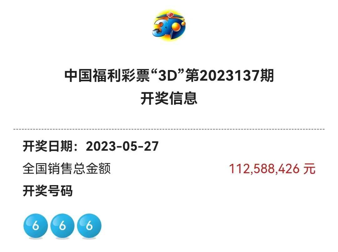 福彩3D第2019年5月7日（周二）开奖结果深度解析福彩3d开奖2021031
