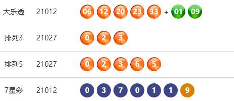 排列5开奖结果2019年3月4日揭晓,幸运数字的魅力与期待排列5开奖结果2020172