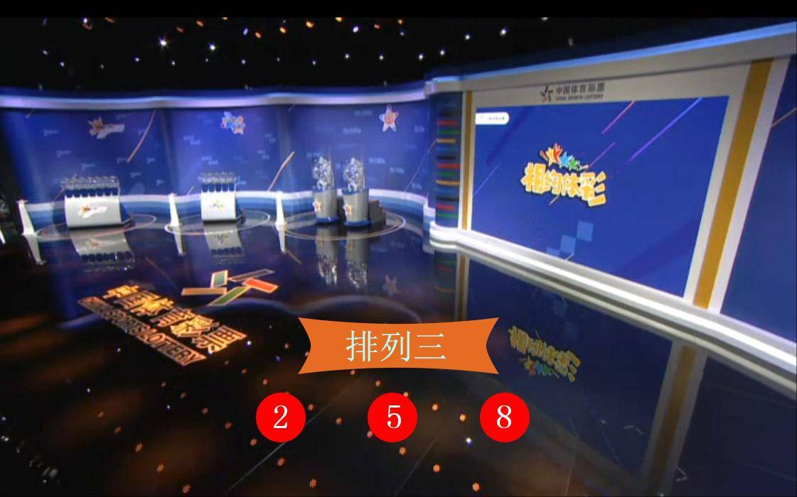2019年6月7日，回顾与展望—记第3期排列三开奖结果2020063期排三开奖结果