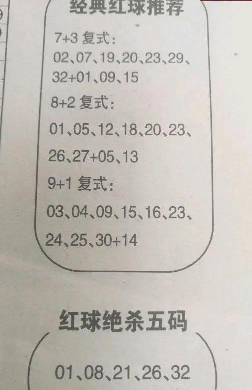 揭秘双色球2019年6月7日开奖号码，数字背后的幸运与期待双色球2020067开奖号码是多少