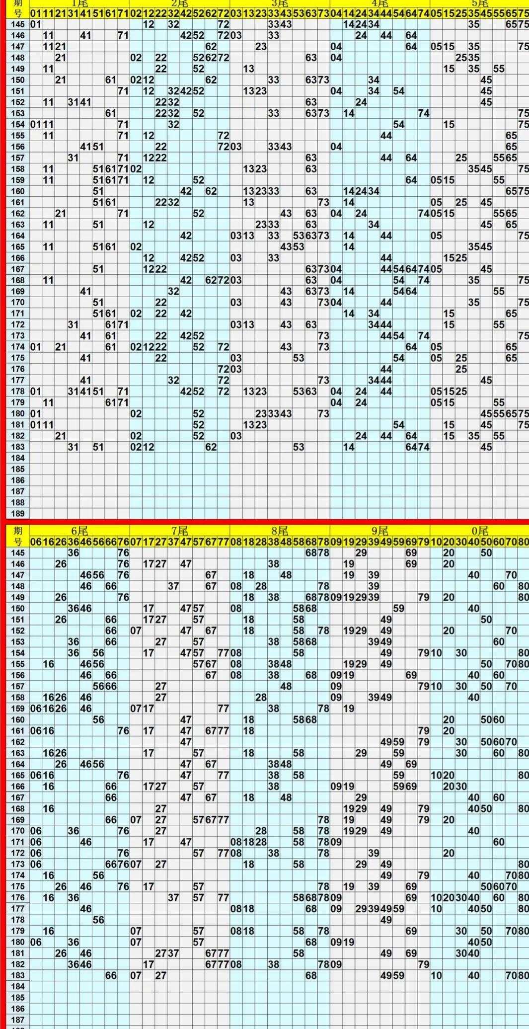 3D之家快乐8，揭秘开奖号码走势图背后的奥秘3d走势图带连线专业版快乐8