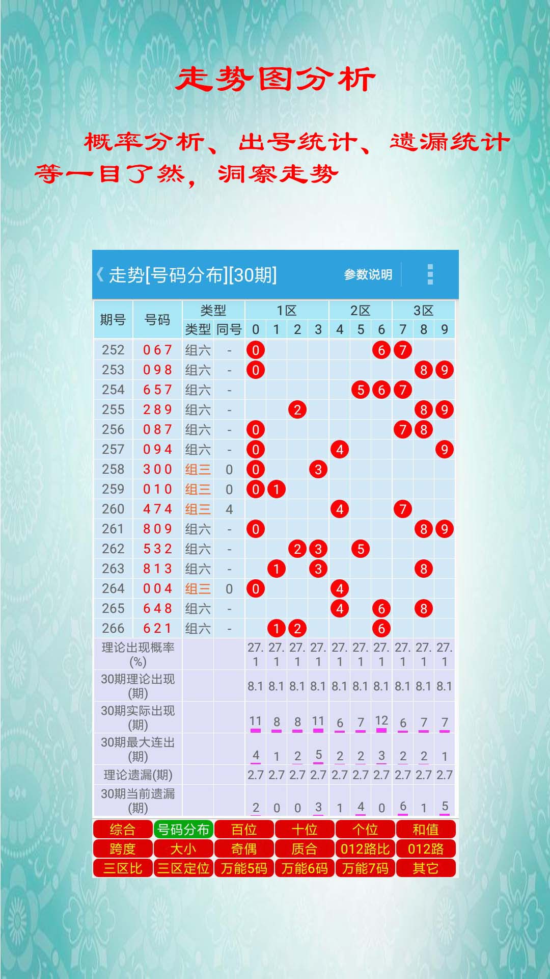 探索中国福利彩票3D游戏，规则解析与玩法指南中国福利彩票3d游戏规则解读图
