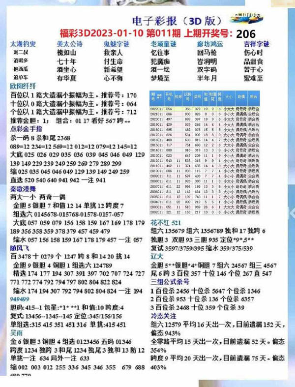 探索3D鬼六图库，全图的奥秘与魅力3d鬼六图系列图谜正版