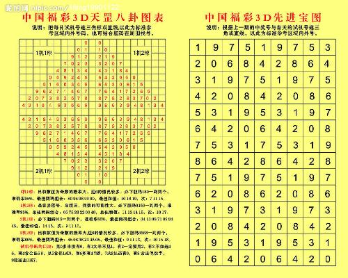 探索3D鬼六图库一点通，解锁数字世界的奇幻之旅3d鬼六图系列图谜正版