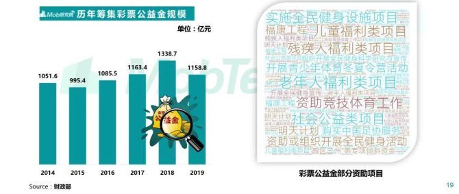 七星彩南国论坛2610期图规，深度解析与策略指南南国彩票七星彩论坛2636期头尾