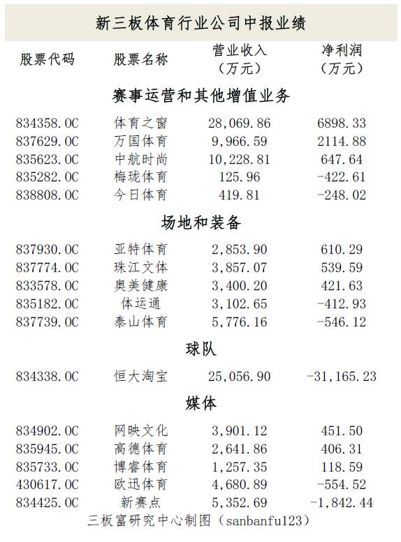 七星彩海南解,揭秘数字背后的奥秘与策略七星彩海南解梦最简单方法