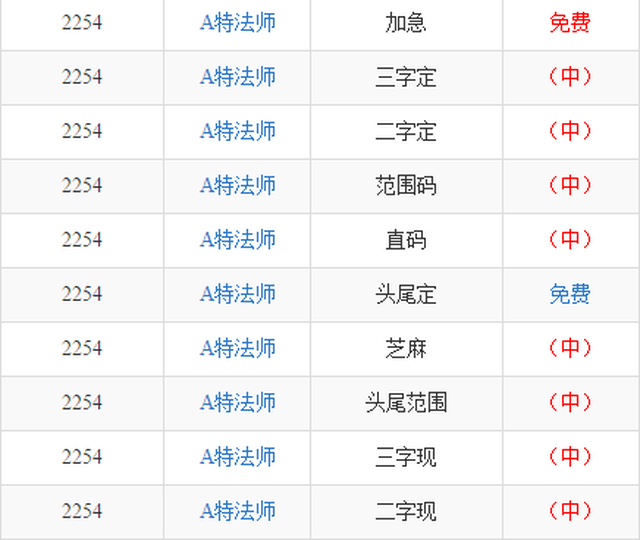 乐彩网17503原创，专业白袍法师的传奇之旅白袍法师乐彩网汇总白袍法师体彩