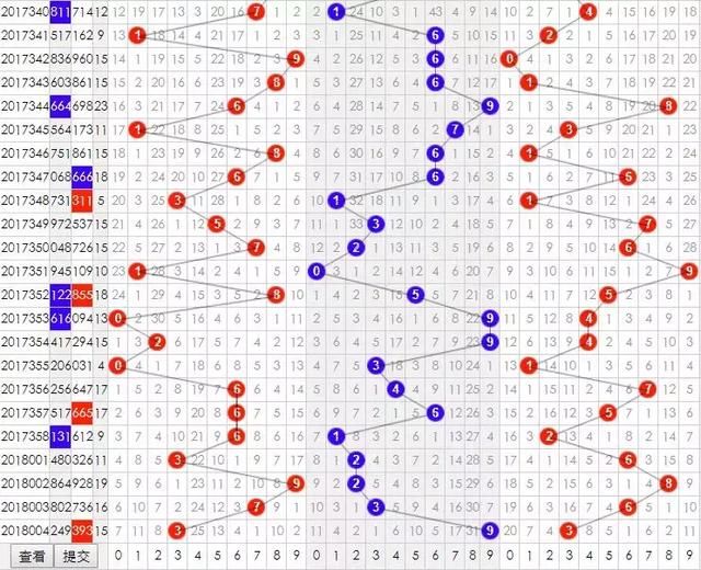 乐彩网1750，专业图表工具的数字乐园下载乐彩网图表17500