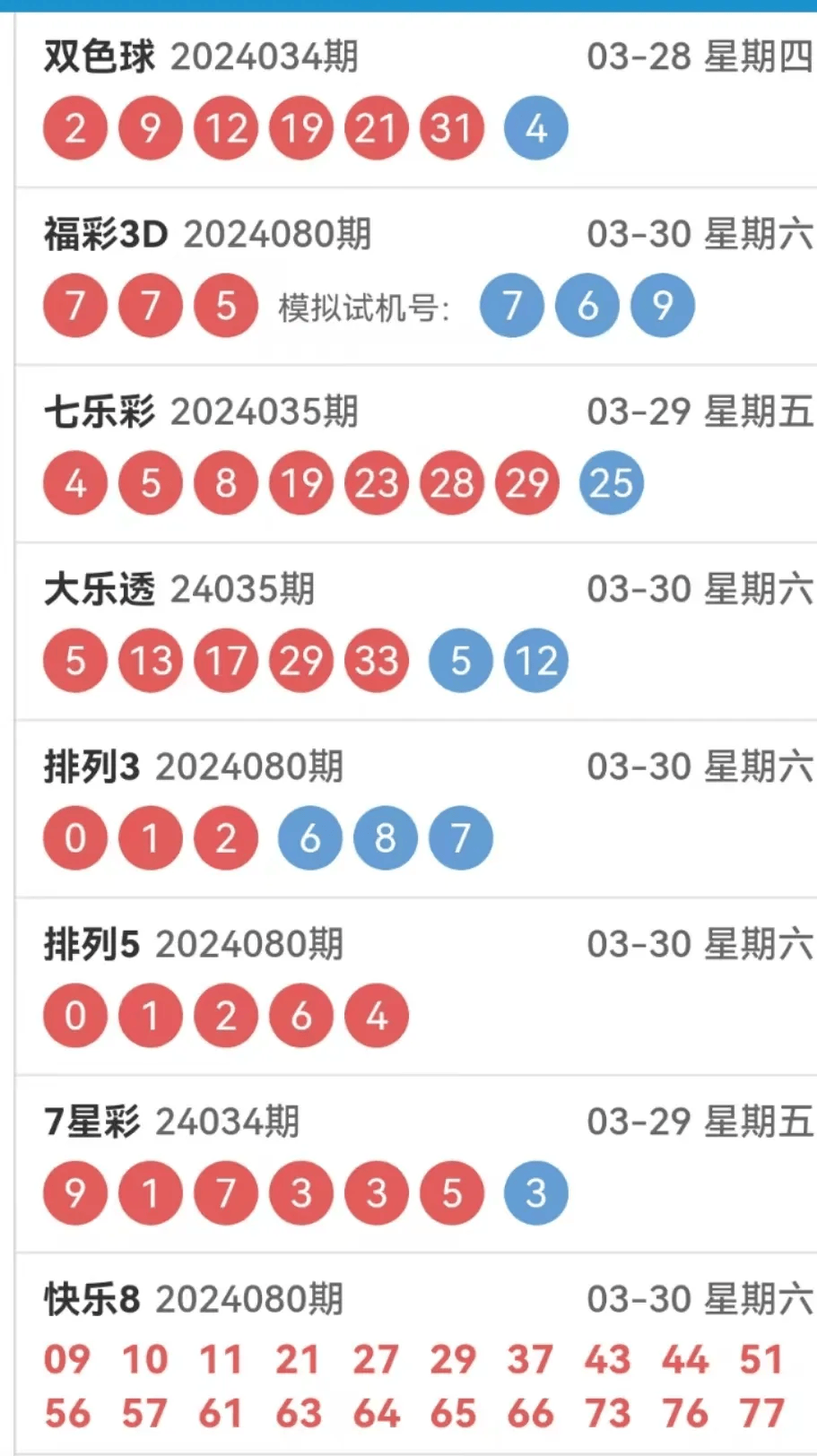 3D彩图总汇，探索牛年彩票的奇妙世界3d彩图总汇牛彩走势图