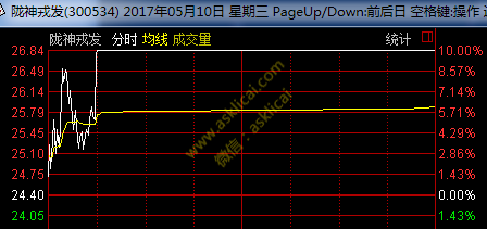 理性看待12选5走势图网站，数字游戏中的冷静分析11选5走势图网站旧版