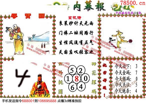 丹东全图，120年变迁的生动见证121期丹东全图库