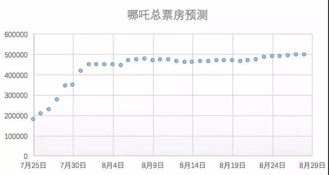 揭秘双色球65期预测专家—精准分析背后的科学逻辑与技巧双色球预测分析65期