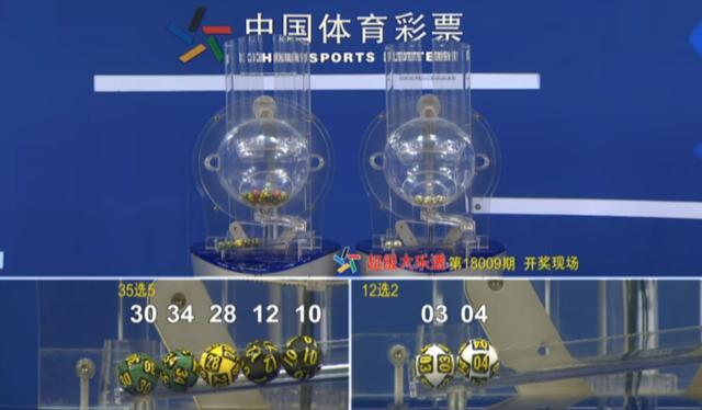 2019年大乐透第87期开奖揭晓，探寻幸运数字的奥秘20078期大乐透开奖号码是多少号
