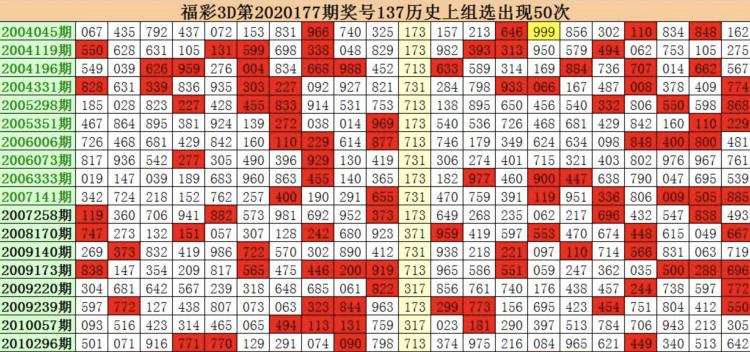 探索3D多彩网，解锁开机号的奇妙之旅开机号3d彩吧
