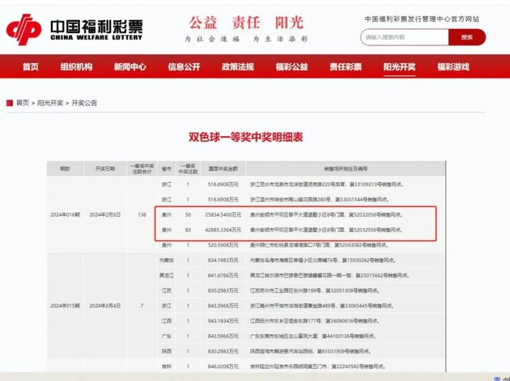 探索双色球与大乐透，中奖规则及奖金揭秘大乐透中奖规则及奖金双色球走势图