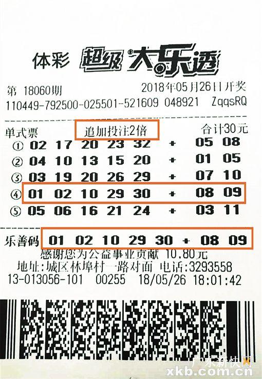 大乐透中奖规则及奖金详解，梦想与现实的碰撞大乐透中奖规则及奖金是多少钱