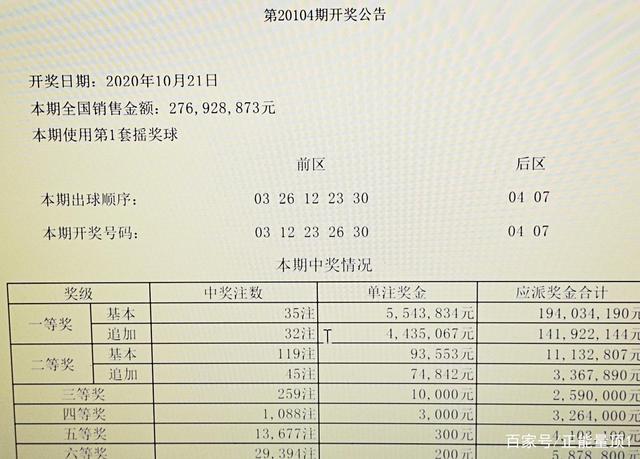 2301期大乐透中奖规则及奖金详解23011期大乐透中奖规则及奖金表