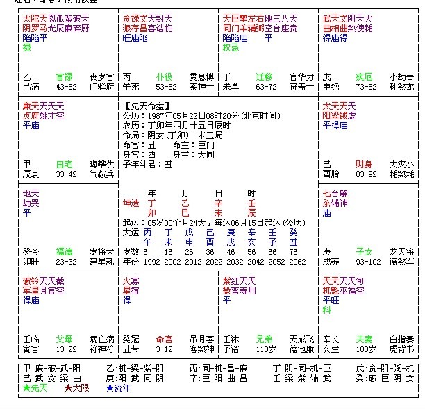 揭秘天机庙在夫妻宫的神秘力量，爱情与命运的交织天机庙在夫妻宫什么意思