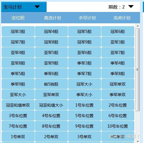 体彩论坛专家揭秘三天精准预测策略体彩三天必出胆码论坛