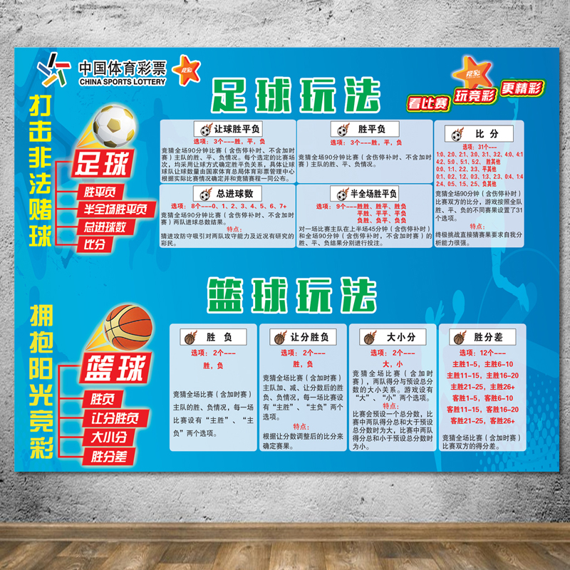 体育彩票足球玩法全解析，从入门到中奖的精彩之旅体彩足球玩法介绍及中奖规则图片视频