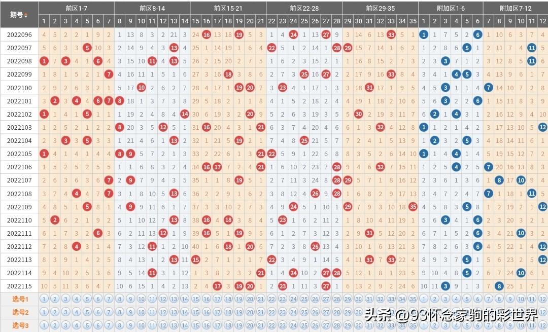 山东十一选五开奖基本走势图,揭秘数字背后的规律与策略山东十一选五开奖结果走势图综合版