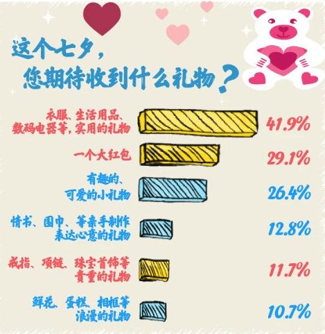 山西12选5开奖结果最新揭秘,数字背后的幸运与期待山西11选五开奖结果查询