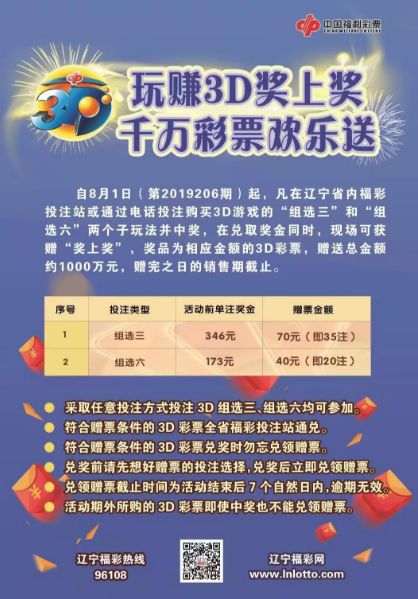 乐透之趣，解锁福彩3D图谜字迷的奇妙世界乐透乐3d论坛字谜图谜双彩论坛