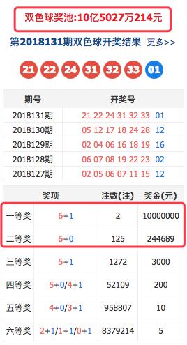 买双色球，8+2复式投注的智慧与乐趣购买双色球8+2多少钱