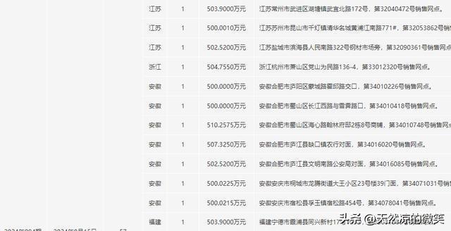 买双色球真的会中奖吗？理性分析彩票的随机性与概率买双色球真的会中奖吗现在