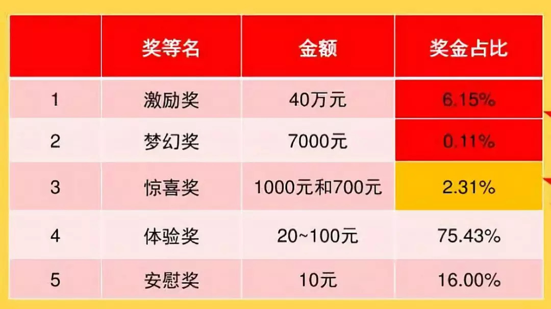 四川福利彩票一等奖兑奖全攻略,从幸运中转站到梦想彼岸四川福利彩票一等奖在哪里兑奖的