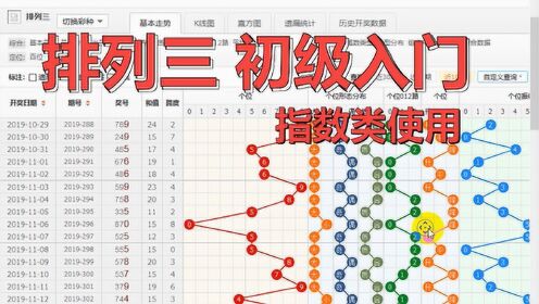 排列三吧，解锁数字游戏的新境界—礳图策略与技巧排列三图表大全
