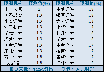 2025年5月6日 第3页