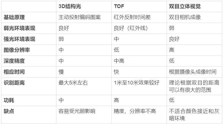双彩与双重保障—解析现代检测技术中的 双色+二次检验 策略什么是双彩双检