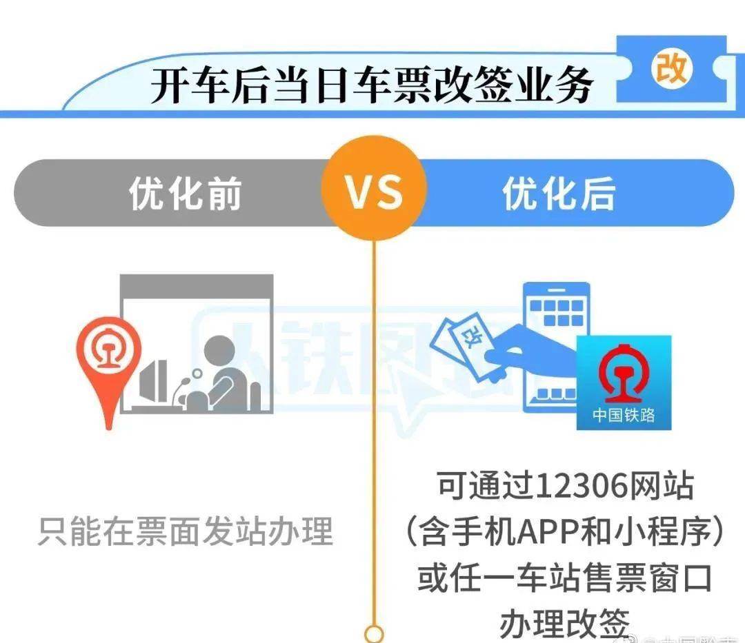 购买车票，下载这些APP就够了！购买车票下载什么软件好用