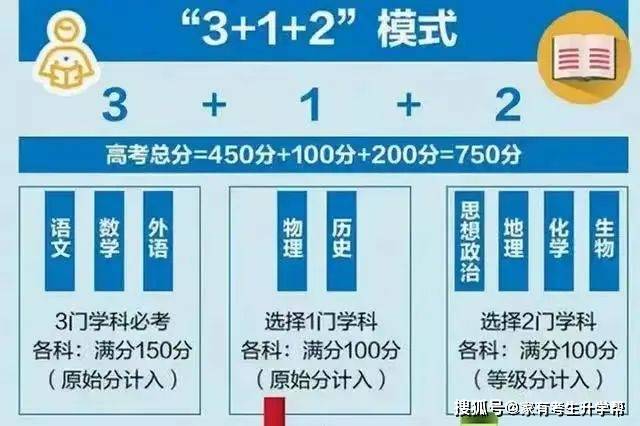 贵州高中选科，探索多元发展路径的智慧选择贵州高中选科什么时候开始