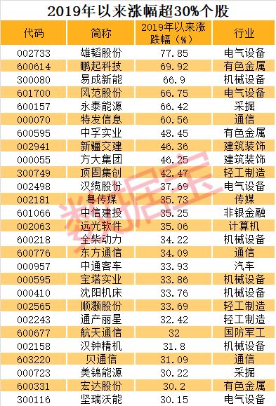 澳门彩，今日开奖结果揭秘与深度解析新澳门最新开奖结果记录历史查询表