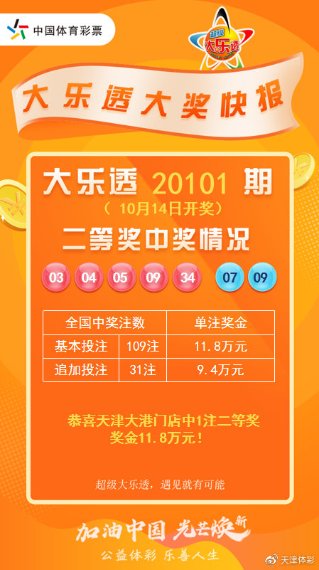 当天揭晓,大乐透一等奖能否实现秒到账的奇迹?中奖一千万第二天可以领取吗