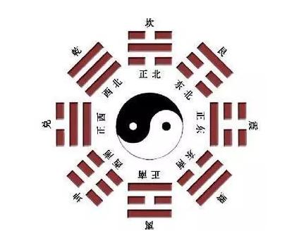 周易八卦与3D彩票的奇妙结合—探寻传统文化在现代生活的应用周易八卦算3d彩票吗