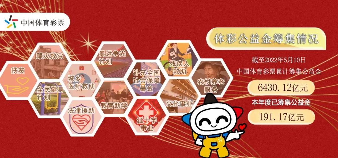 2025年5月7日 第14页