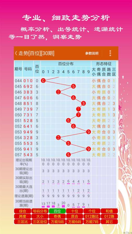 揭秘3D字谜，三步走策略破解三维文字游戏福彩3d字谜三字诀总汇