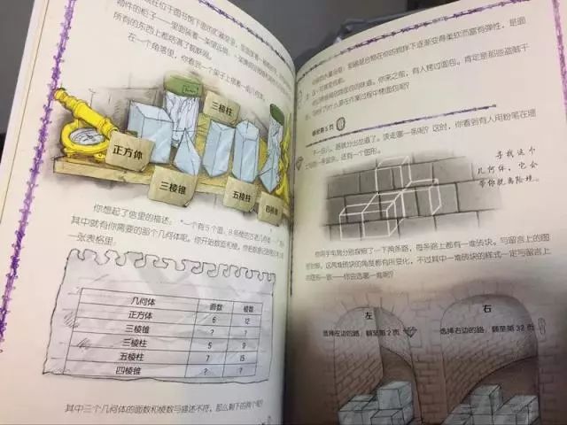 蓝彩菌王，自然疗法的奇迹—探索其在特定疾病治疗中的有效性蓝彩菌王主要治疗什么