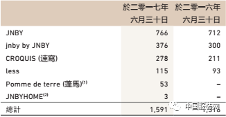 精华布衣,1234与今天08:59的时尚对话精华布衣1234 今天 福彩