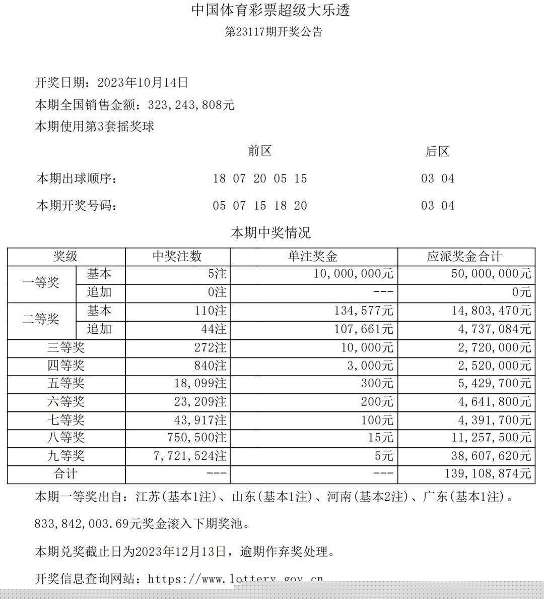 彩票停售2048，理性审视与未来展望彩票停售2025