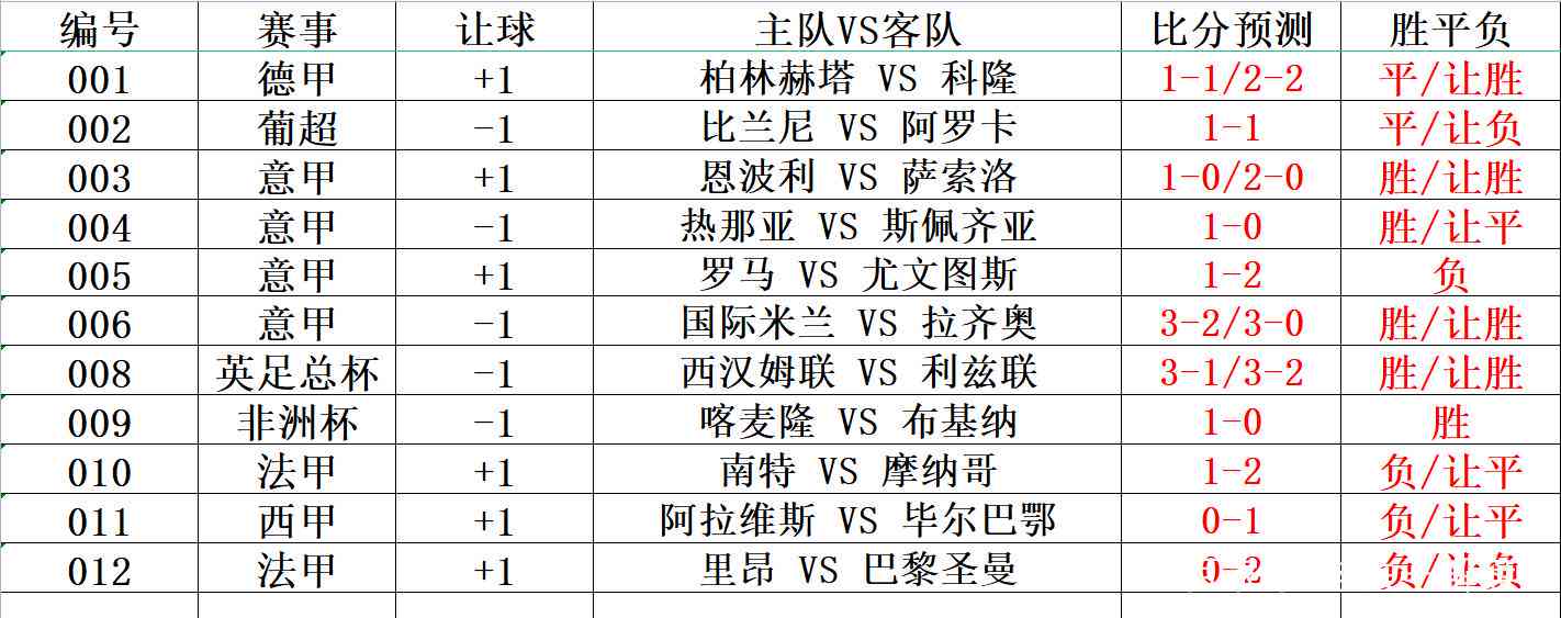 竞彩推荐首页，解锁足球彩票的智慧之门竞彩推荐首页官网