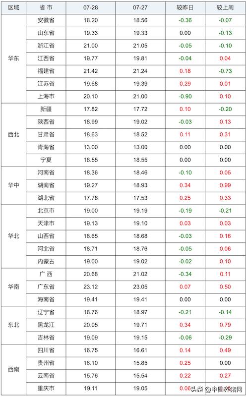 甘肃十一选五，揭秘走势图与遗漏的奥秘甘肃十一选五的走势